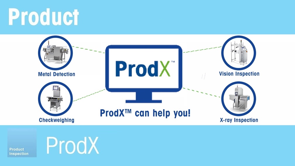 Phần mềm quản lý chất lượng và an toàn thực phẩm ProdX™