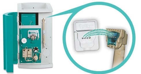 Hệ thống sắc ký ion Eco IC